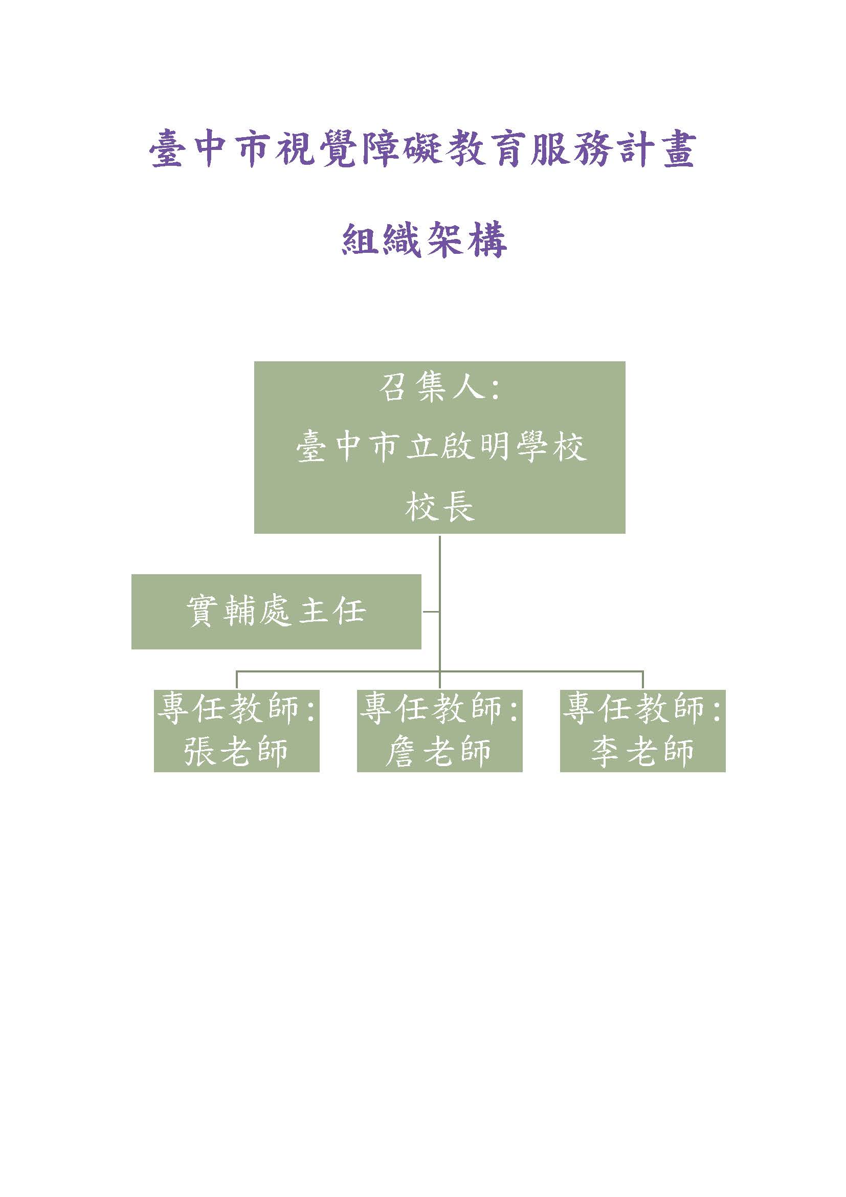 組織架構圖-召集人(臺中市立啟明學校校長)-實輔處主任-專任老師(張老師、詹老師、李老師)